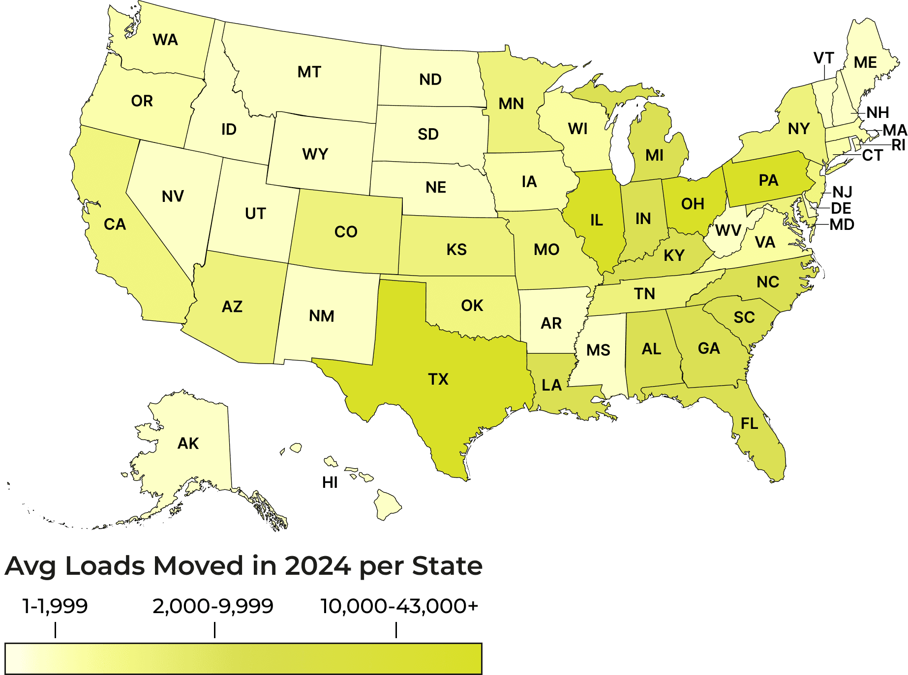 Choropleth map showing average loads moved per state in 2024